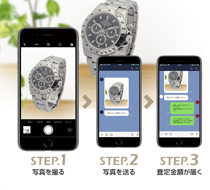 LINE査定