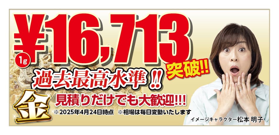 2023年3月金相場最高値更新